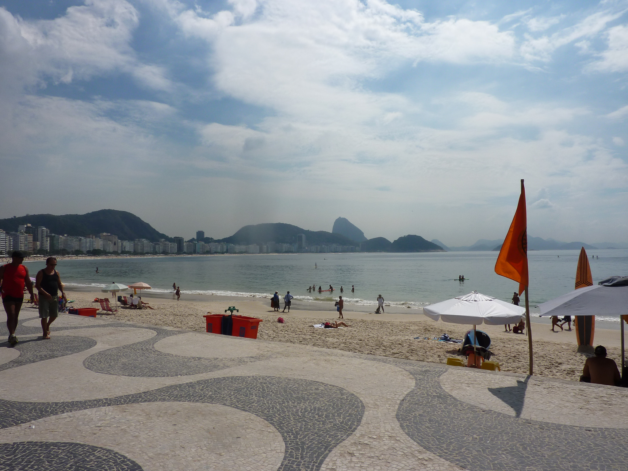 la célèbre plage de Copacabana à rio